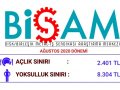 açlık sınırı 2.401 TL yoksulluk sınırı 8.304 TL 