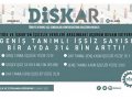 DİSK-AR:Geniş tanımlı işsiz sayısı bir ayda 314 bin arttı!