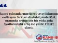 Gıda fiyatlarında artış: Yüzde 103 ile Yüzde 447