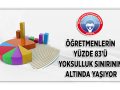 Eğitim emekçisinin vahim tablosu
