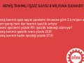 DİSK-AR: İşsizlik yüzde 20,8