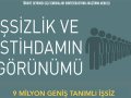 DİSK-AR: 9 Milyon işsiz!