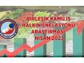Gıda fiyatları Türkiye’de artıyor, dünyada düşüyor