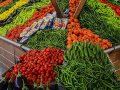 En fazla harcama gıdaya!