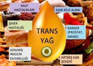 gıda etiketlerinde trans yağda geri adım mı 