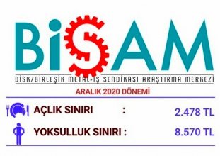 açlık sınırı 2 bin 478 yoksulluk sınırı 8 bin 570 lira