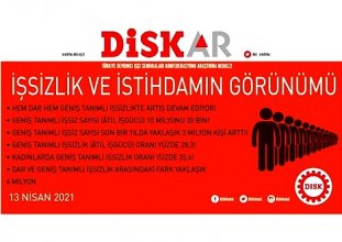 disk-ar geniş tanımlı işsiz sayısı 10 milyon 