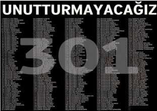 Soma katliamı davasında karar açıklandı adalet madencilere uğramadı  