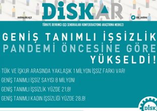 DİSK-AR: ‘Geniş tanımlı işsiz sayısı 8 milyon!’
