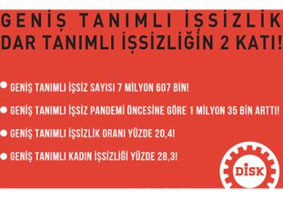 TÜİK-İŞKUR yine anlaşamadı