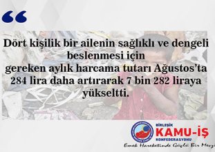 Açlık sınırı 7 bin lirayı aştı