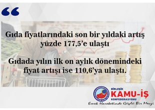 Gıda fiyatlarında yüzde 177,5 artış