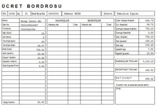 Asgari ücret tespiti için anket