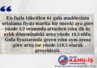 Türkiye en pahalı Ramazan’ı karşılıyor