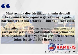 Açlık sınırı 11 bin liraya yaklaştı