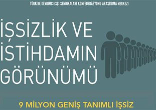 DİSK-AR: 9 Milyon işsiz!