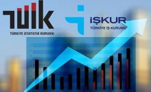 TÜİK kaçıyor, İŞKUR kovalıyor