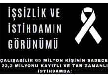 DİSK-AR: “İşsizlik 8 milyona dayandı”