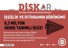 Gerçek işsizlik 8 milyonu geçti!
