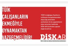 TÜİK, enflasyonda doğalgazı yok sayacak!